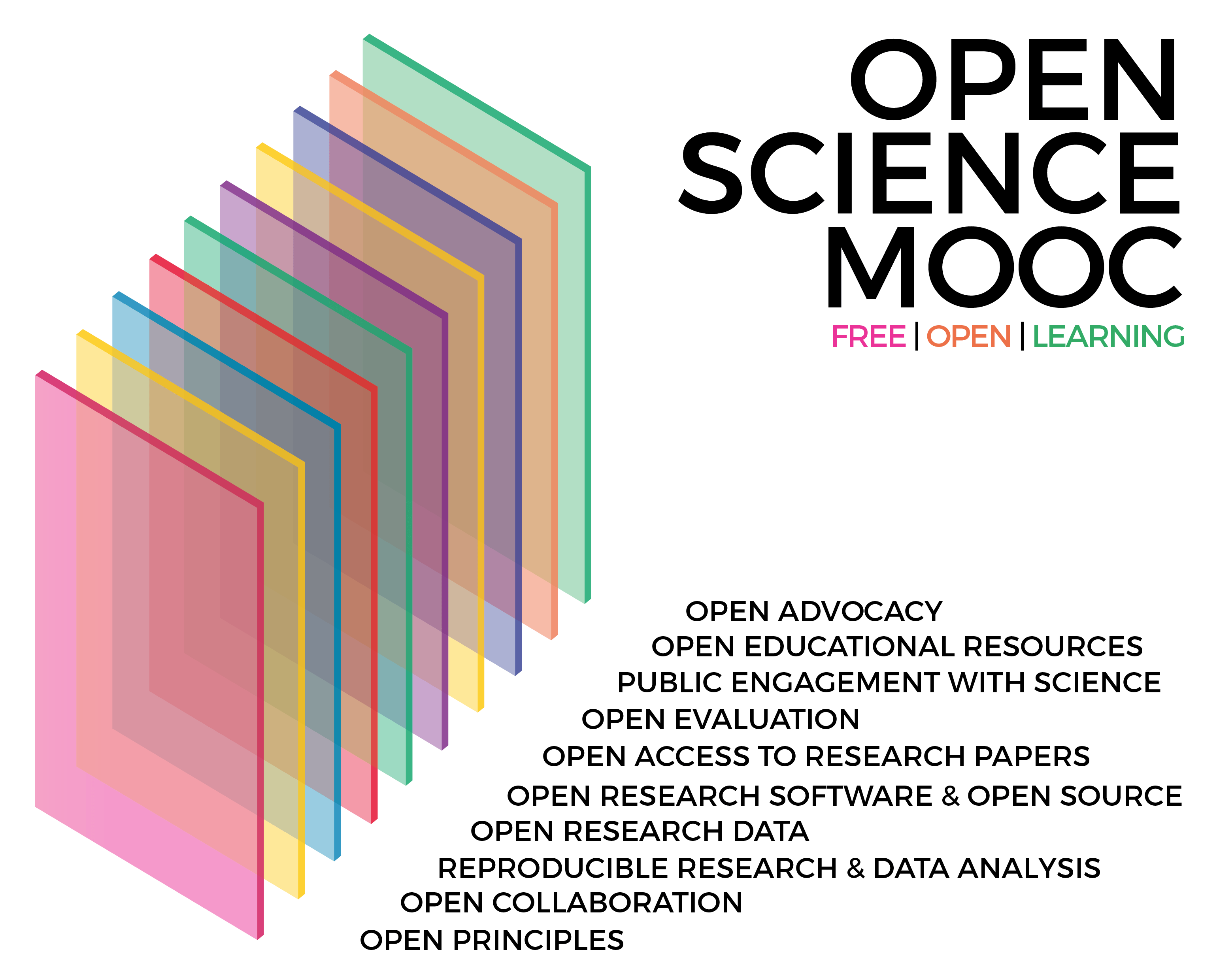 Make Your Code Citable Using GitHub and Zenodo: A How-to Guide