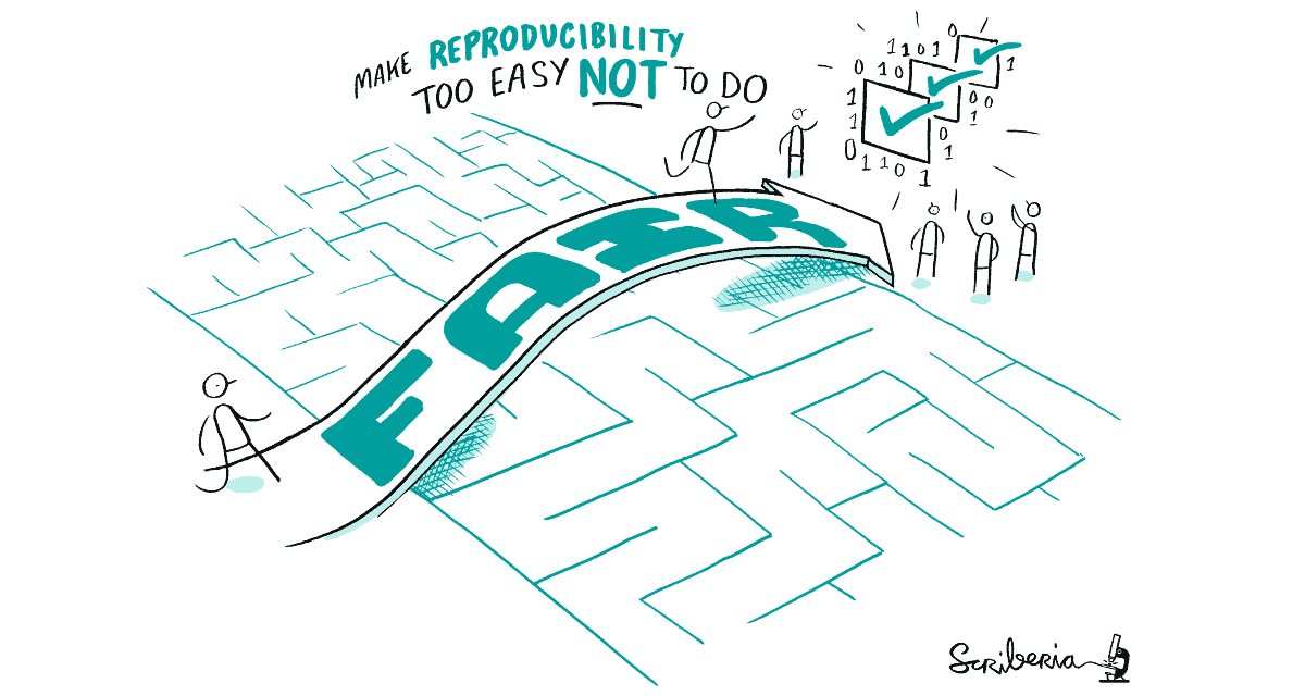 A Community Handbook for Open Data Science