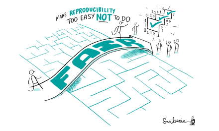 A Community Handbook for Open Data Science