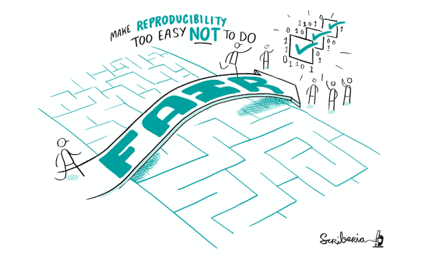 A Community Handbook for Open Data Science