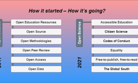Open Science and Knowledge Justice: How It Started – How It’s Going?